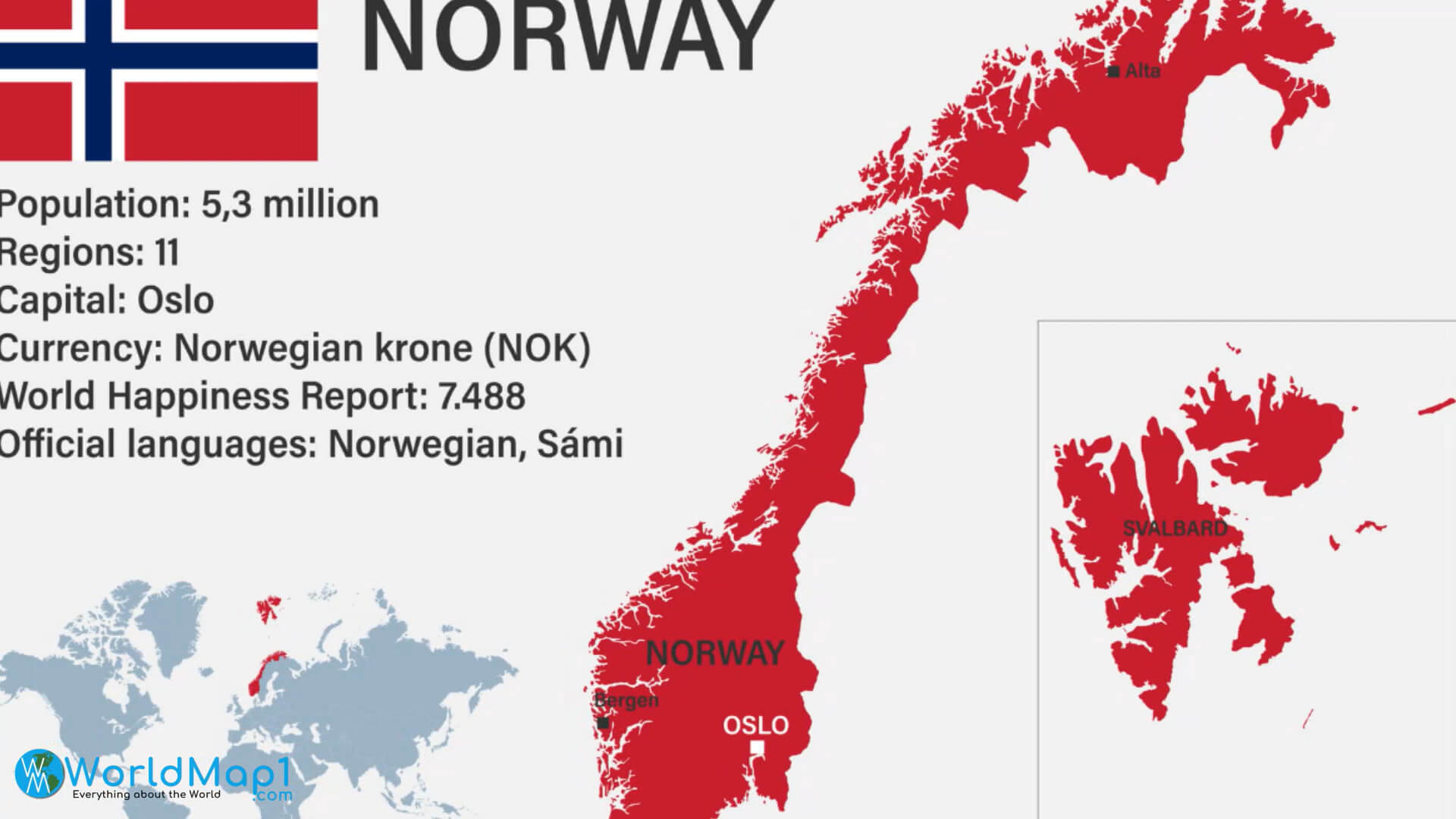 Norway Statistics Map